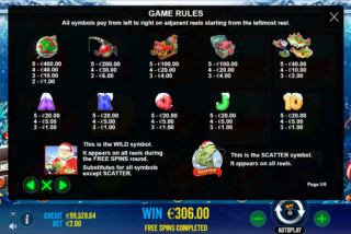 Full paytable for Christmas Big Bass Bonanza slot