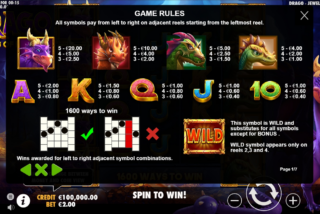 Full paytable for Drago - Jewels of Fortune slot machine