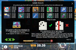 Full paytable for the Anime Mecha Megaways slot