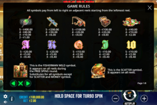 Full paytable for the Big Bass Secrets of The Golden Lake slot