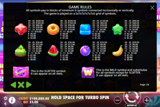 Full paytable for the Candy Corner slot