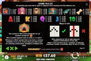Full paytable for The Dog House Megaways slot