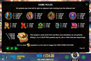 Full paytable for the Kingdom of the Dead slot