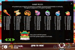Full paytable for the Monkey King Rush slot machine