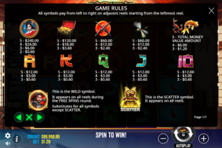 Full paytable for the Samurai Code slot machine