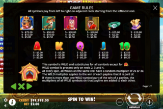 Full paytable for the The Dog House: Royal Hunt slot