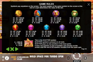 Full paytable for the Wisdom of Athena slot