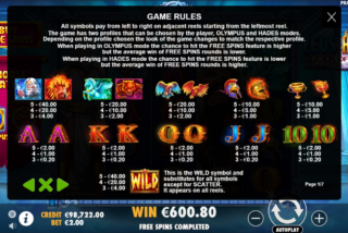 Full paytable for the Zeus vs Hades: Gods of War slot
