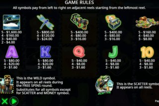 Full paytable of the Big Bass Mission Fishin slot machine