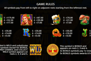Full paytable of the Clover Gold slot machine