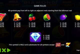 Full paytable of the Diamond Strike slot machine