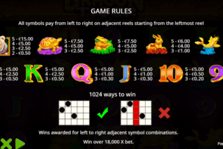 Full paytable of the Dragon Tiger slot machine