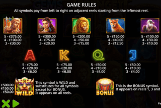 Full paytable of the Gems of Serengeti slot machine