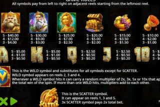 Full paytable of the Hand of Midas 2 slot machine
