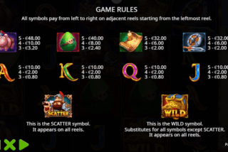 Full paytable of the Knight Hot Spotz slot machine