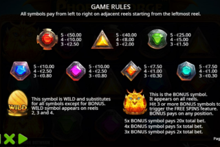 Full paytable of the Phoenix Forge slot machine