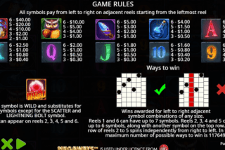 Full paytable of the Power of Merlin Megaways slot machine