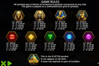 Full paytable of the Rise of Pyramids slot machine