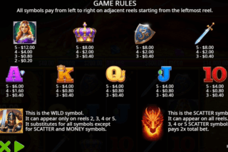Full paytable of the Sleeping Dragon slot machine