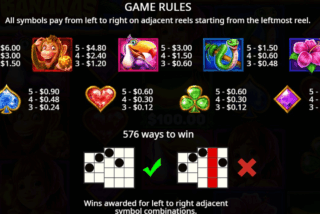 Full paytable of the Wild Wild Bananas slot machine