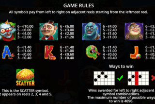 Full paytable of the Zombie Carnival slot machine
