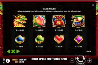 Paytable for Triple Dragons slot machine