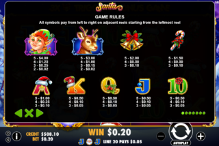Santa's complete paytable
